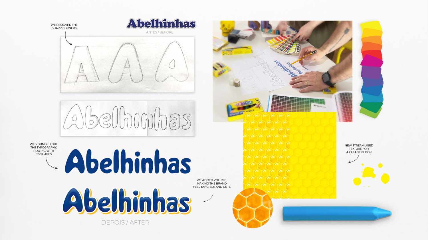 Branding | Package | Design | Rebranding