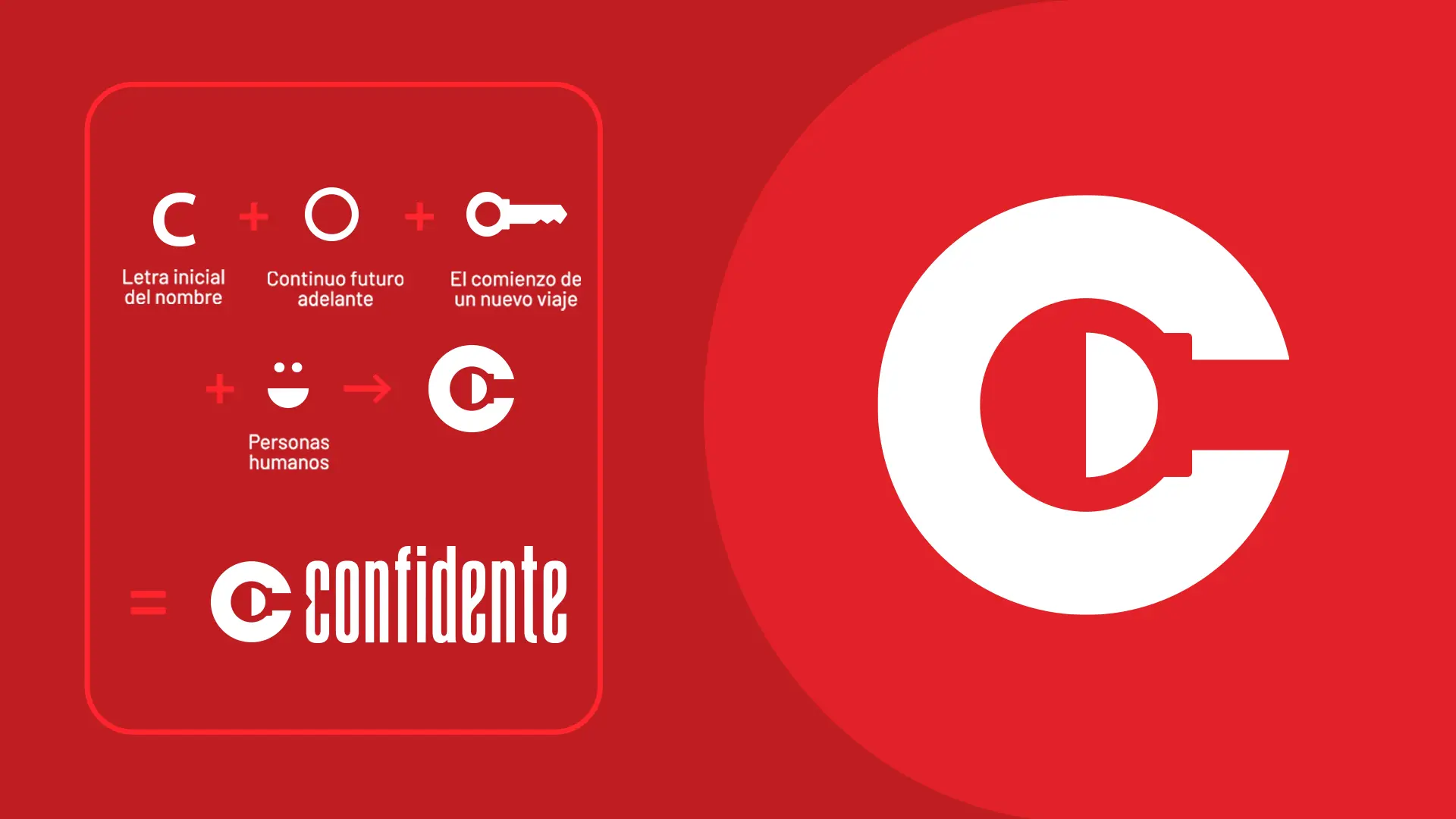 Confidente - Branding | Design | identidade Visual | Posicionamento de Marca Confidente - Branding | Design | identidade Visual | Posicionamento de Marca | Graphic Design | Brand Identity Design | Capokia